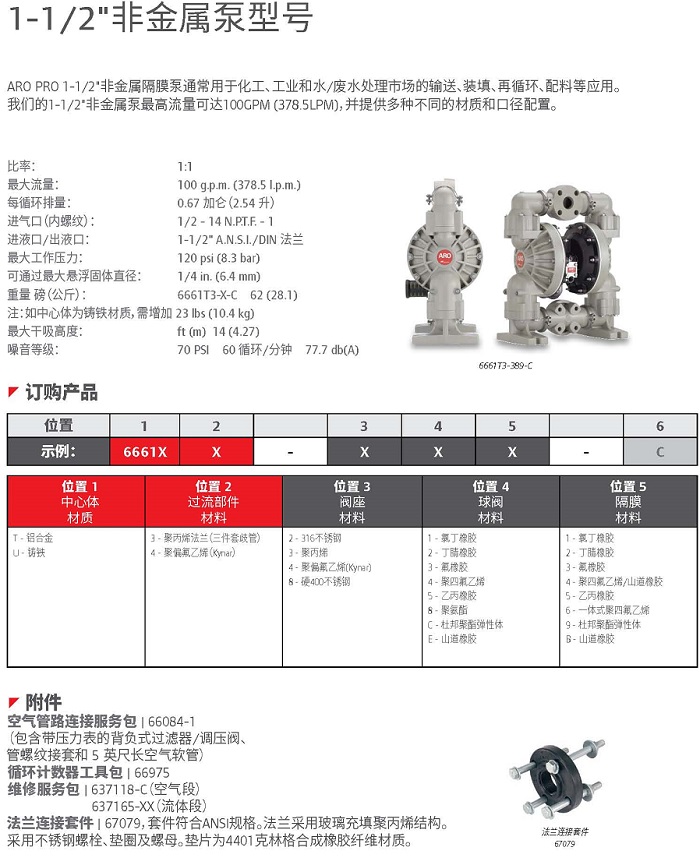 1.5非金属隔膜泵.jpg