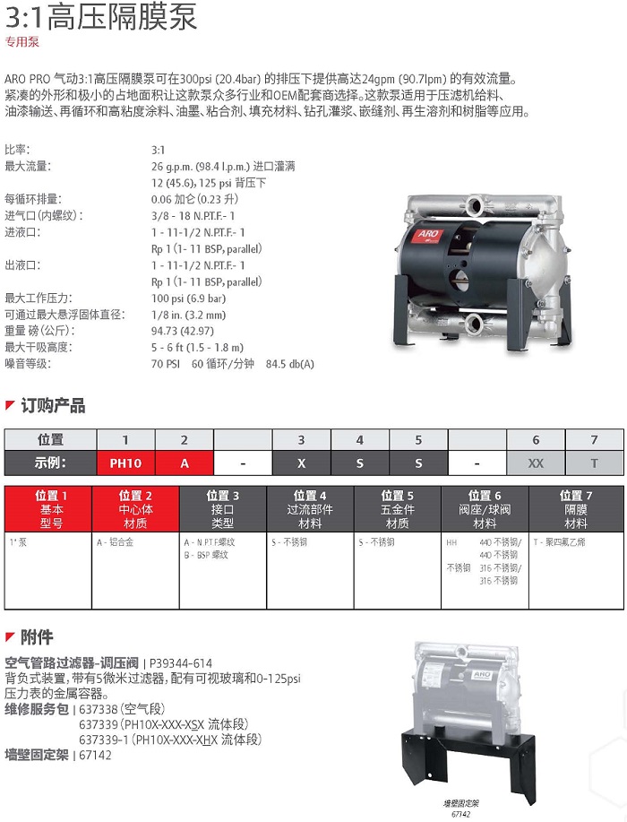 3：1高压泵说明.jpg